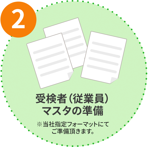 受検者（従業員）マスタの準備